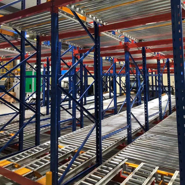 Dynamic Corrosion Protection Gravity Flow Pallet Rack for Storage